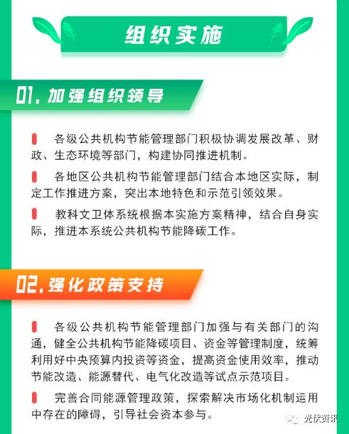 關于充分利用建筑屋頂資源，大力推廣太陽能光伏與儲能系統的戰略路徑